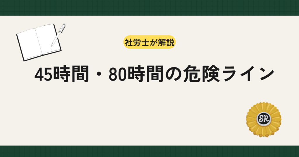 固定残業代は何時間分に設定すべきか。法律上の上限はないものの、36協定の月45時間・年360時間との整合や、月80時間分を無効としたイクヌーザ事件をふまえ、適正な時間数の目安と決め方を社労士が解説します。